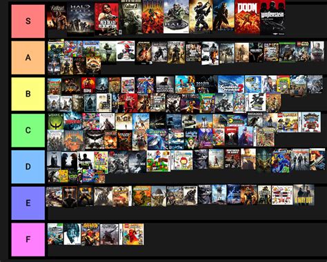 List of Games .